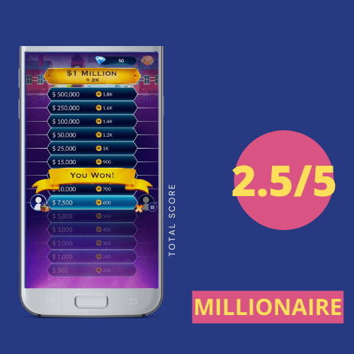 Millionaire - Conclusion